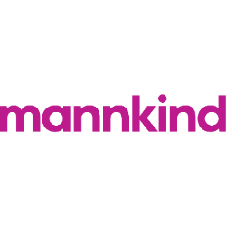 MannKind Corporation Share Price